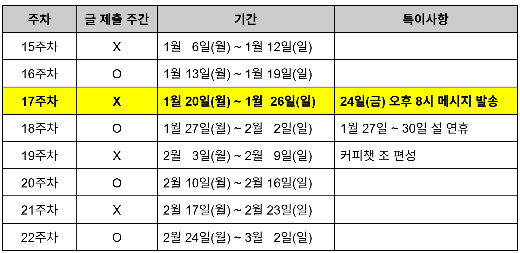 timetable